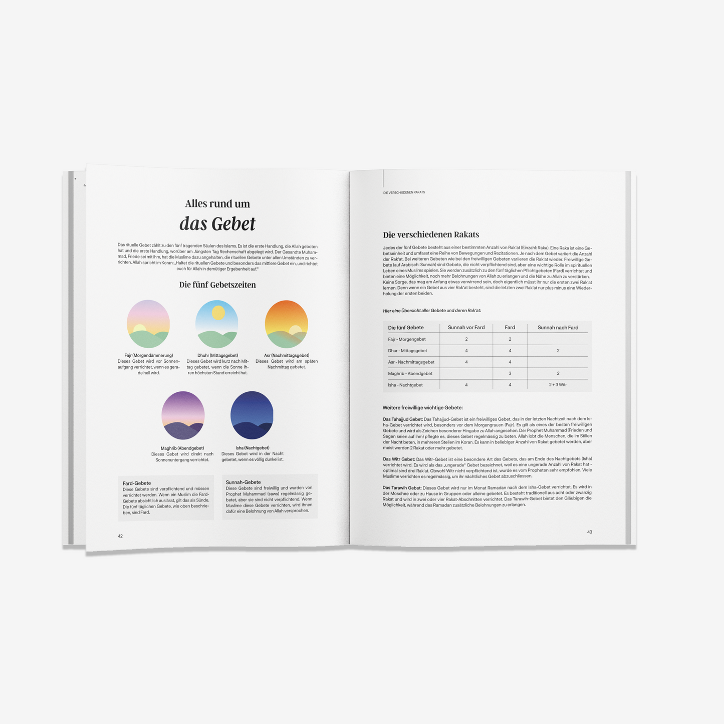 mein weg zum islam - tagebuch